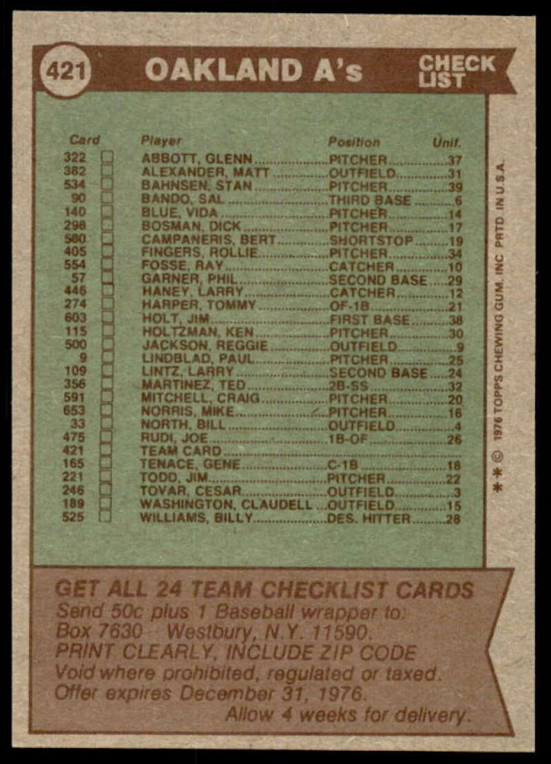 Oakland Athletics CL Card 1976 Topps #421  Image 2