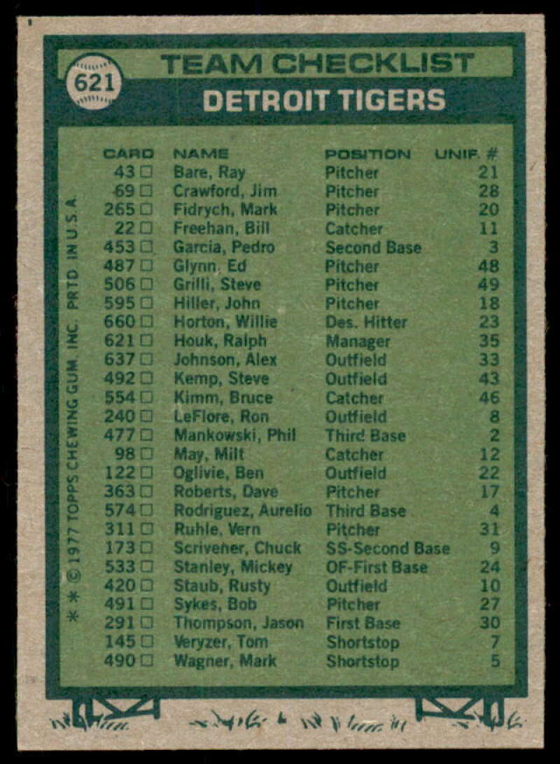 Detroit Tigers CL/Ralph Houk MG Card 1977 Topps #621  Image 2