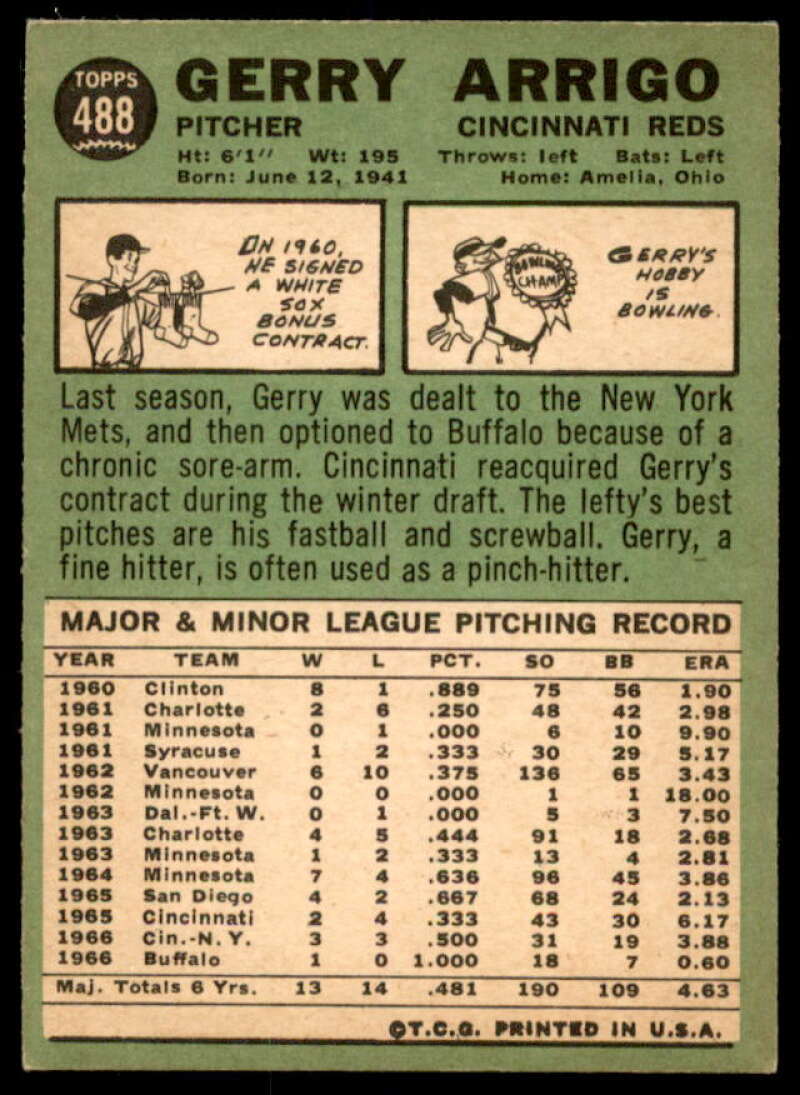 Gerry Arrigo Card 1967 Topps #488  Image 2