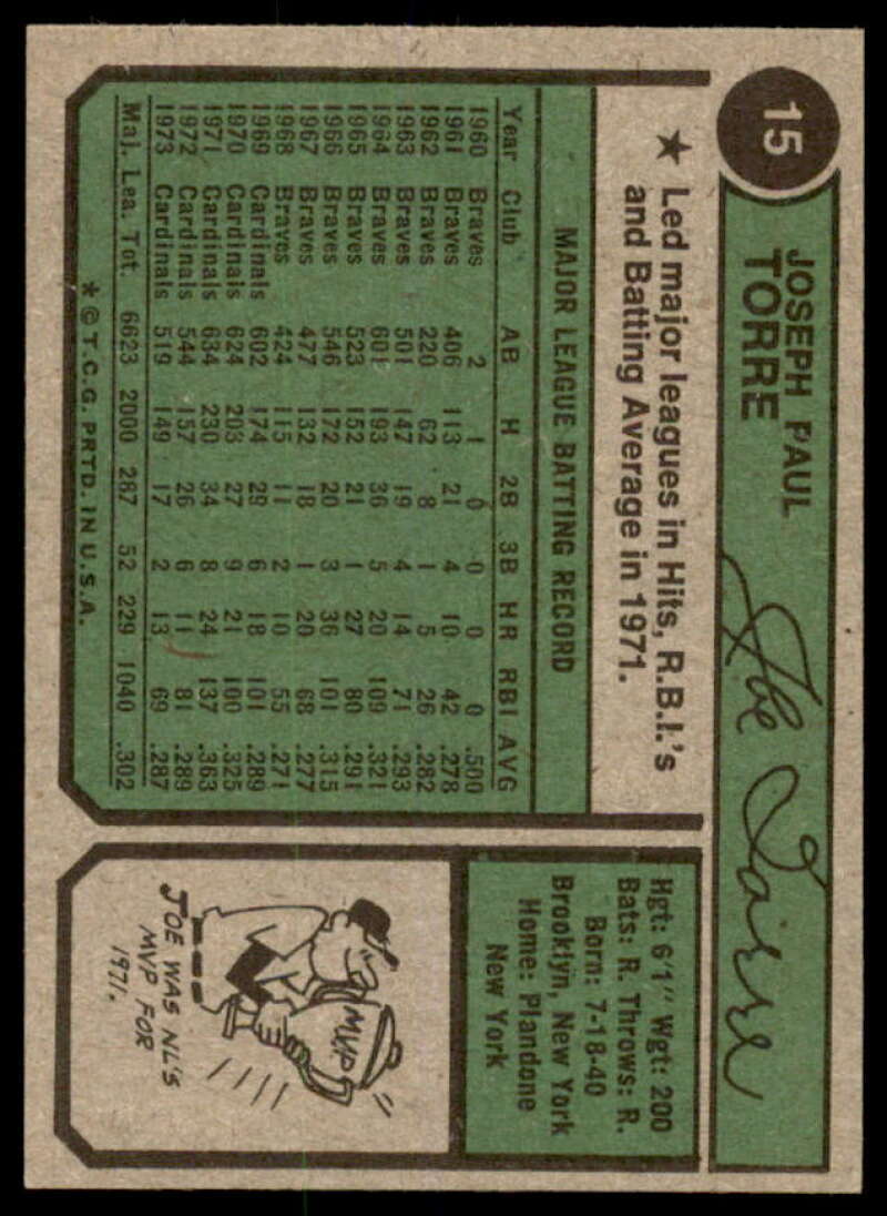 Joe Torre Card 1974 Topps #15  Image 2