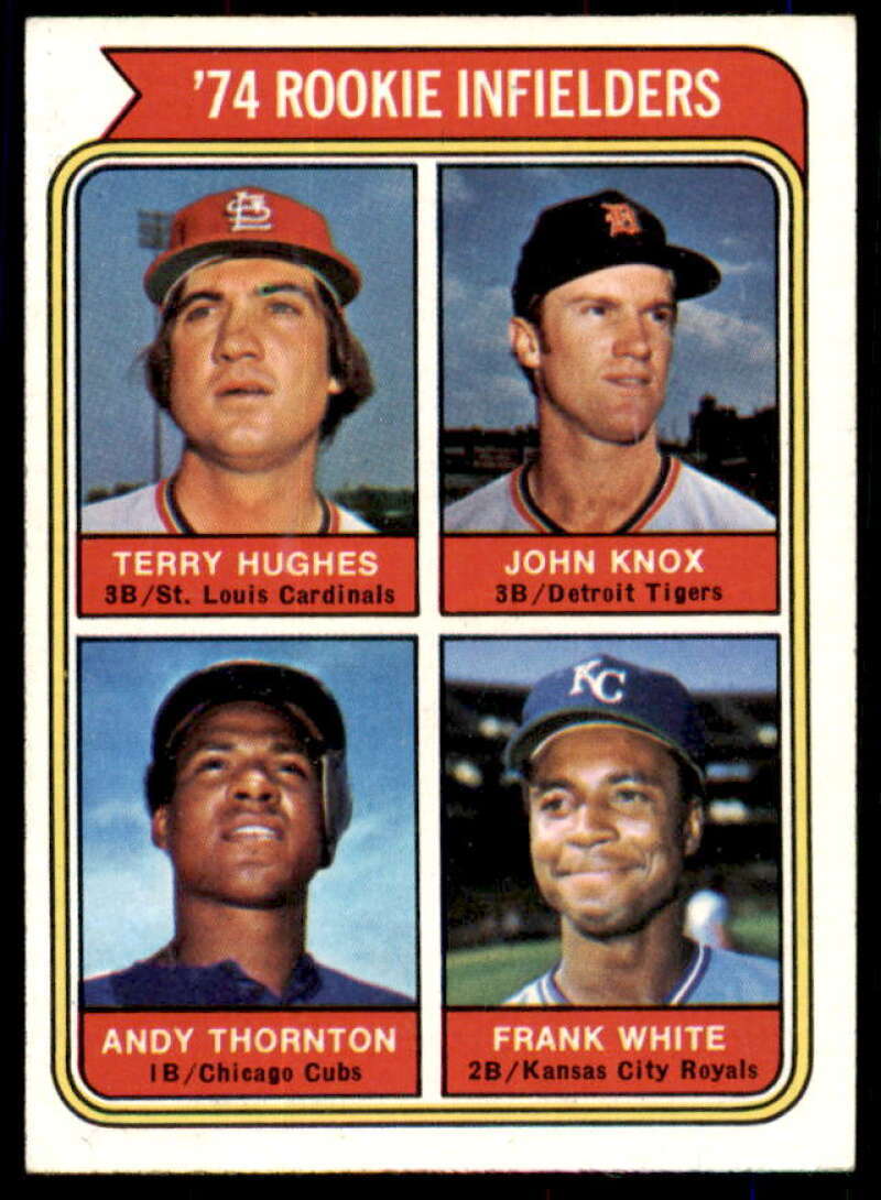 Rookie Infielders/Terry Hughes/Knox RC/Thornton RC/White RC 1974 Topps #604  Image 1