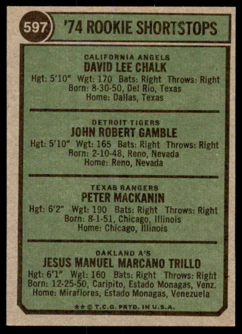 Rookie Infielders/Chalk RC/Gamble RC/MacKanin RC/Manny Trillo 1974 Topps #597  Image 2