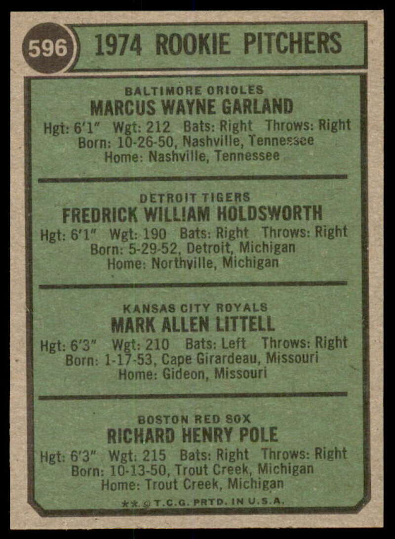 Rookie Pitchers/Garland RC/Holdsworth RC/Littell RC/Pole RC 1974 Topps #596  Image 2