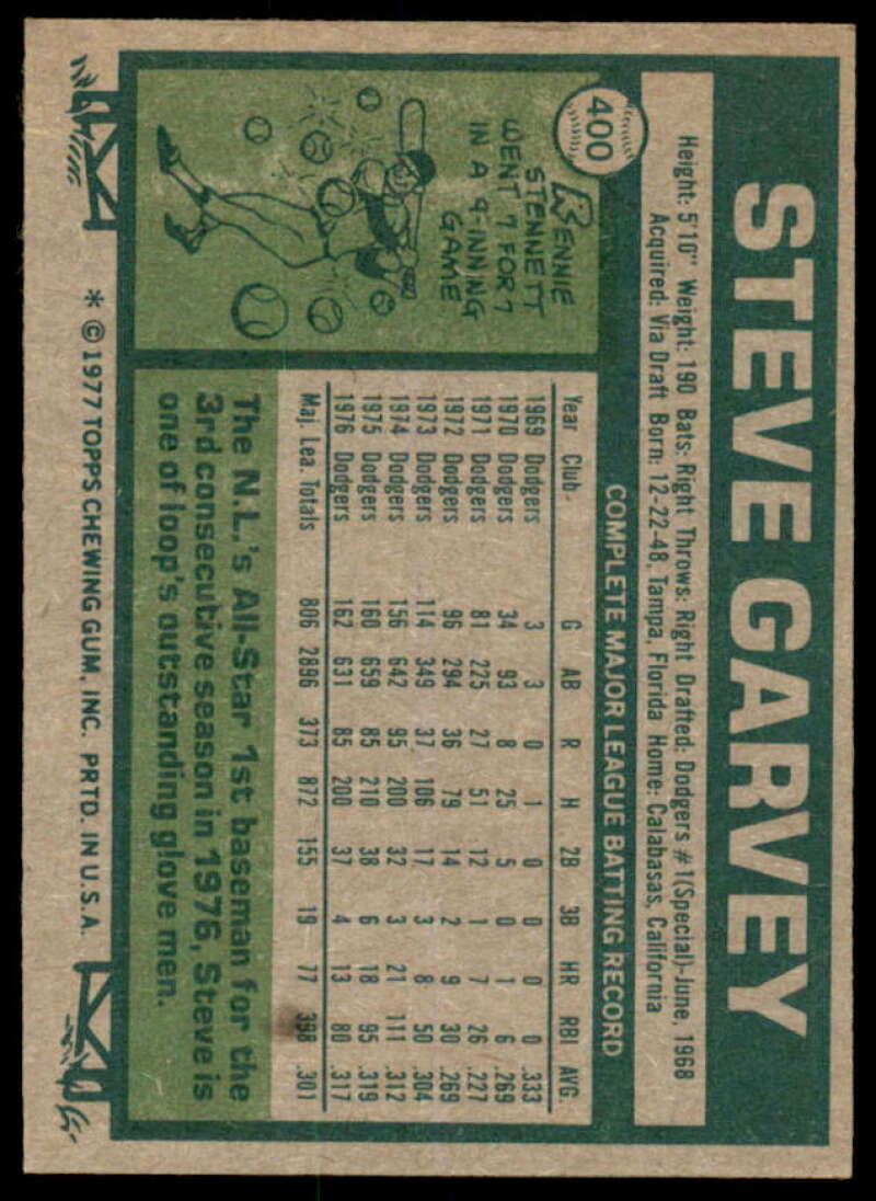 Steve Garvey Card 1977 Topps #400  Image 2