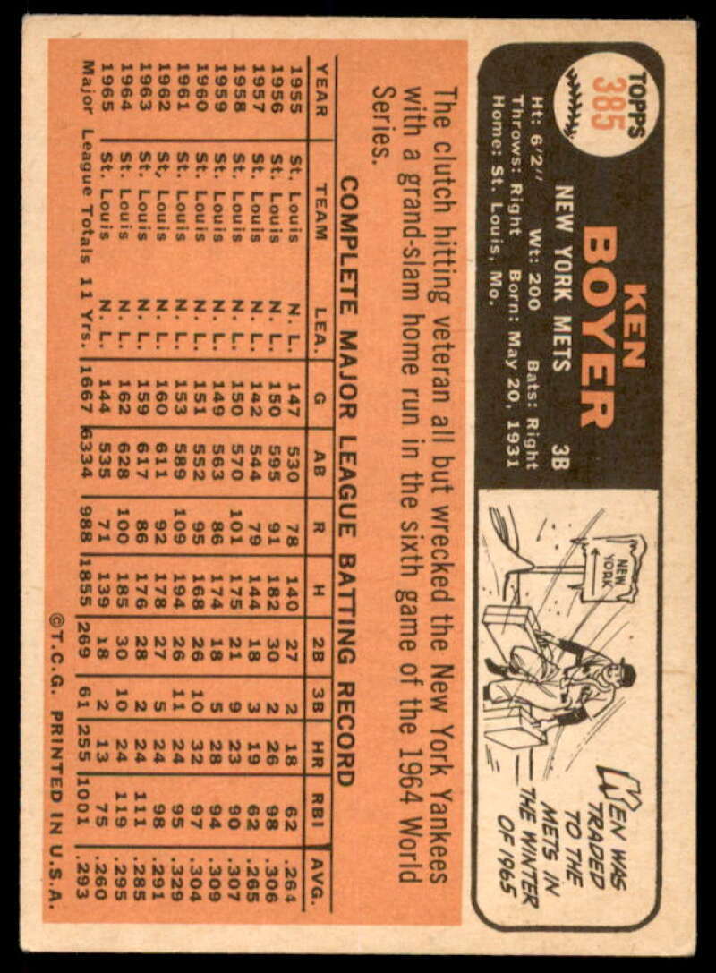 Ken Boyer Card 1966 Topps #385  Image 2