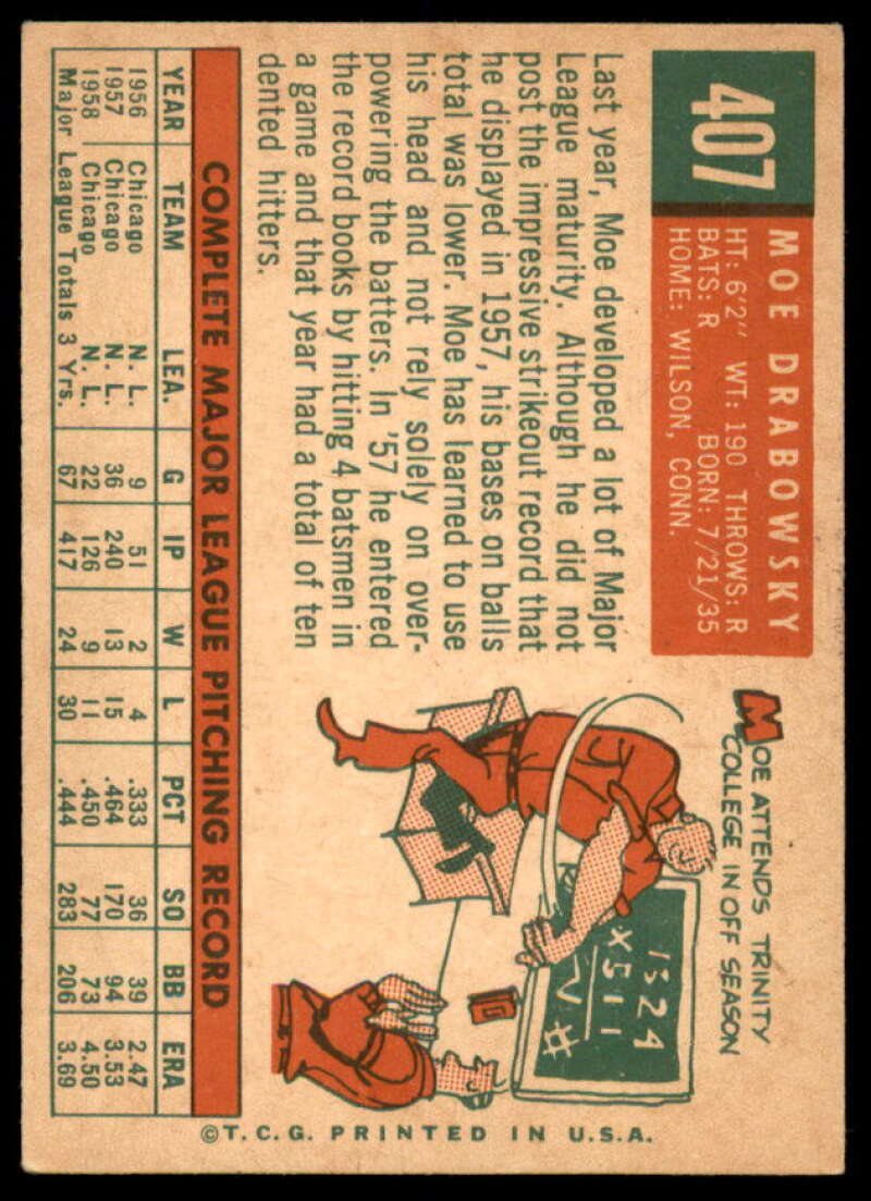 Moe Drabowsky Card 1959 Topps #407  Image 2