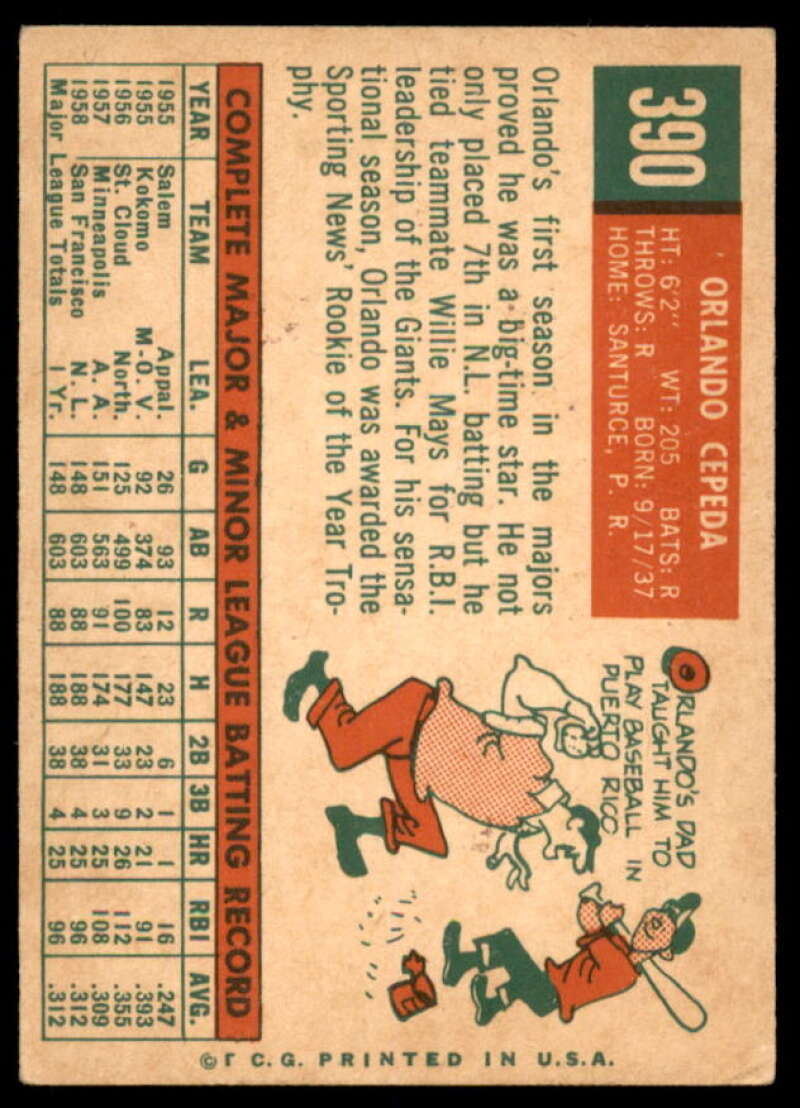 Orlando Cepeda Card 1959 Topps #390  Image 2