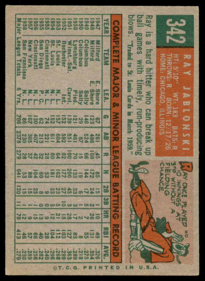 Ray Jablonski Card 1959 Topps #342  Image 2