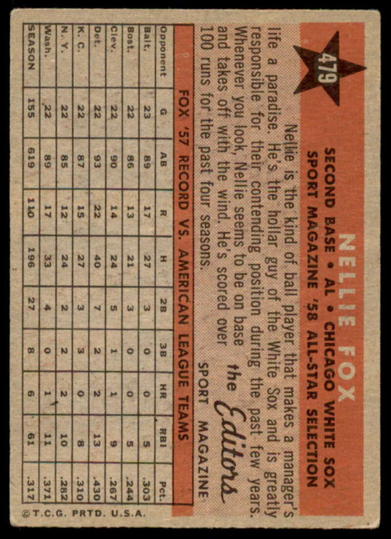 Nellie Fox AS Card 1958 Topps #479  Image 2