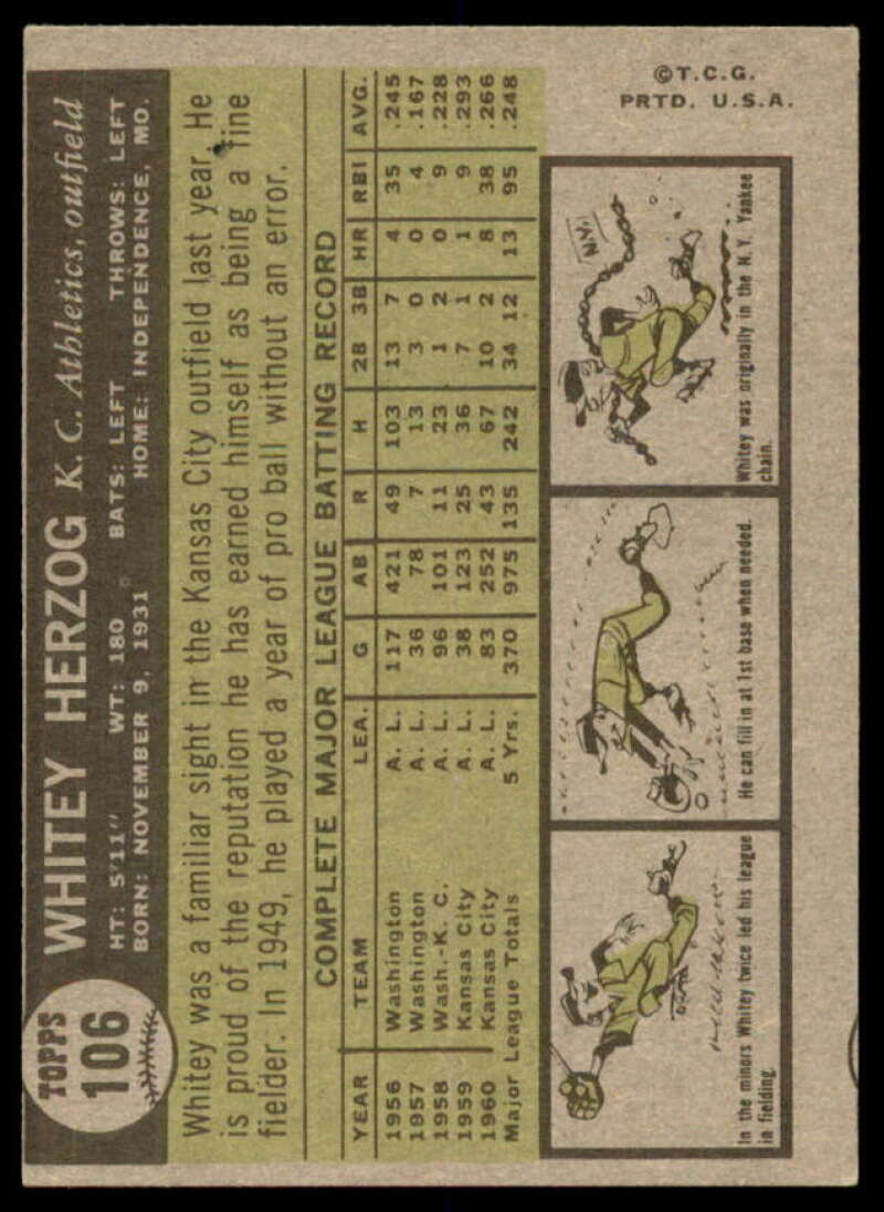 Whitey Herzog Card 1961 Topps #106  Image 2