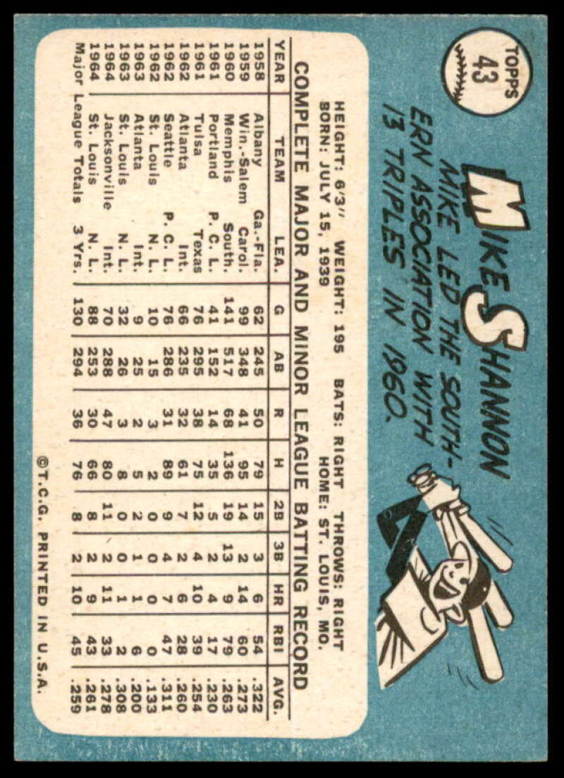 Mike Shannon Card 1965 Topps #43  Image 2