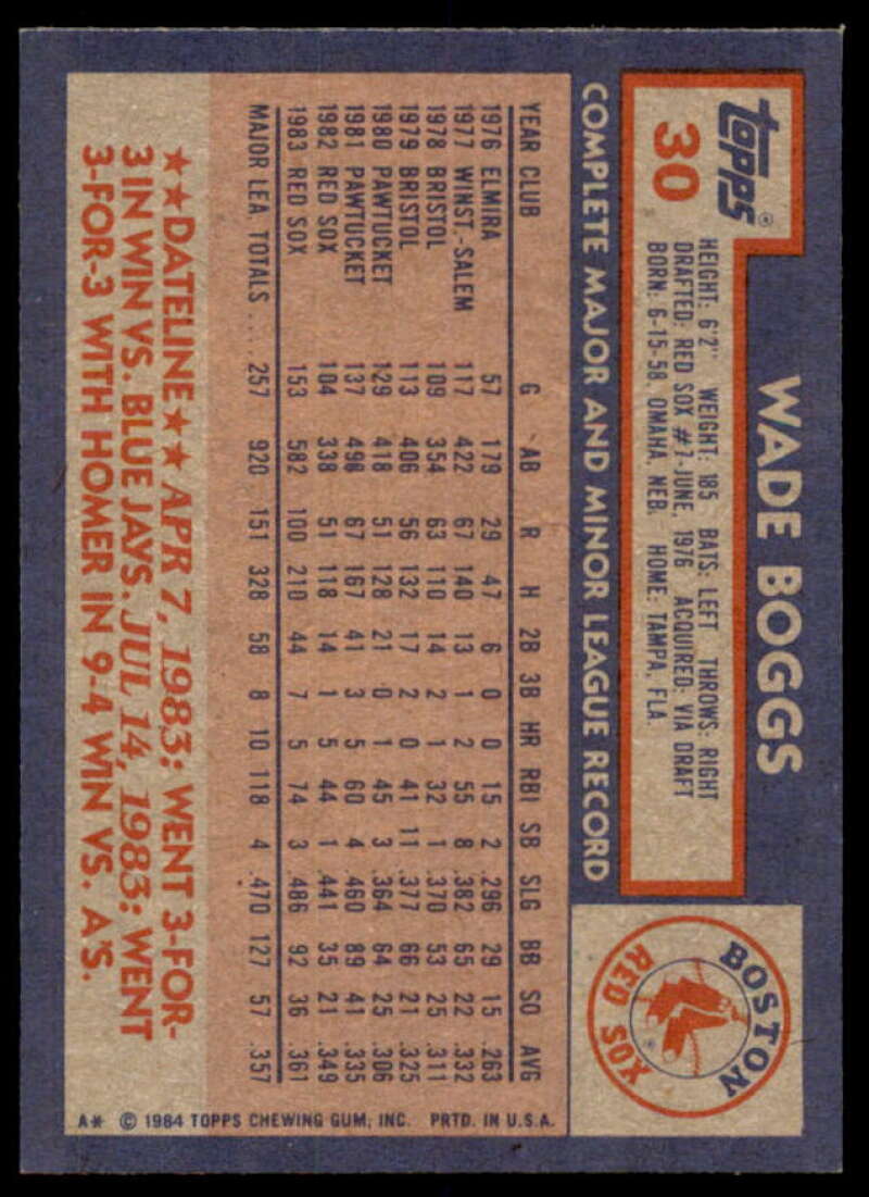 Wade Boggs Card 1984 Topps #30  Image 2