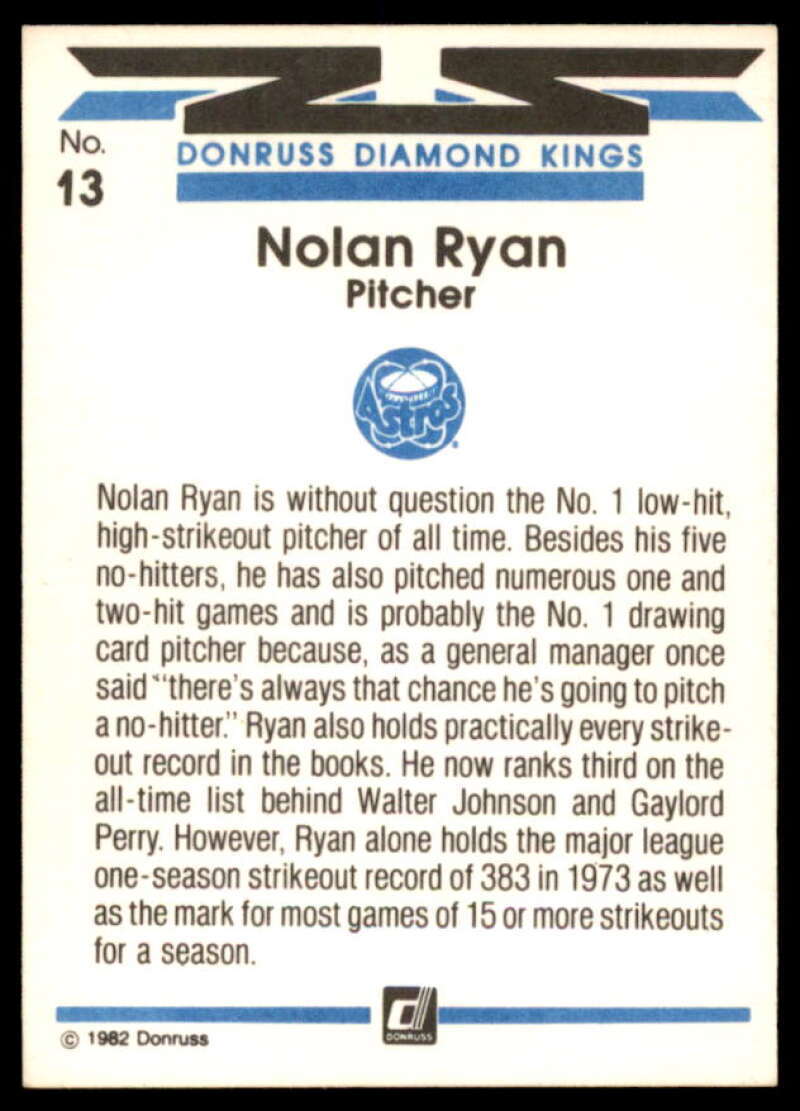 Nolan Ryan DK Card 1982 Donruss #13  Image 2