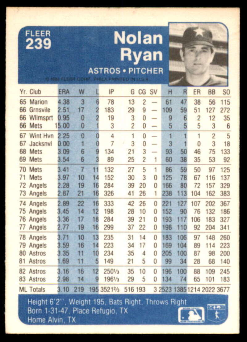 Nolan Ryan Card 1984 Fleer #239  Image 2