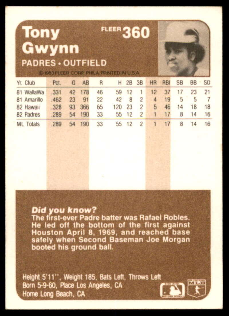 Tony Gwynn Rookie Card 1983 Fleer #360  Image 2