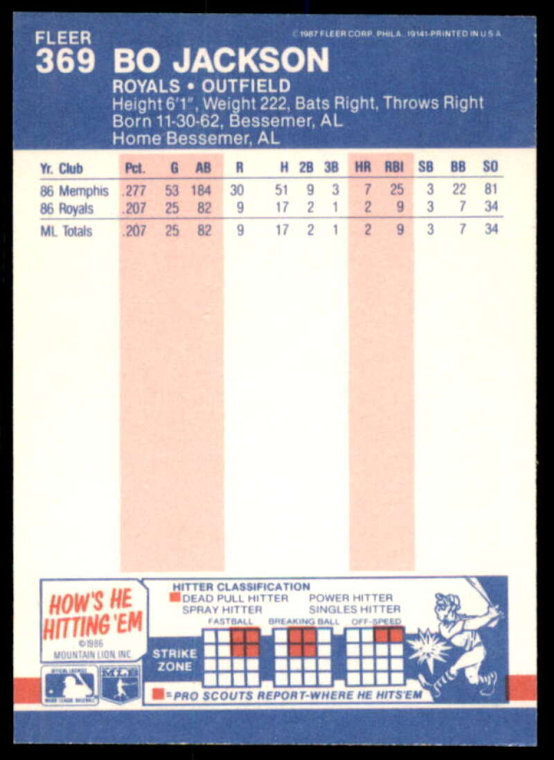 Bo Jackson Rookie Card 1987 Fleer #369  Image 2