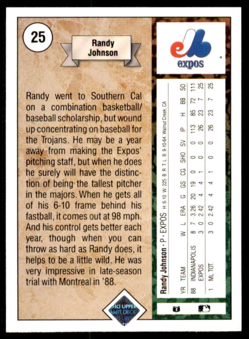 Randy Johnson Rookie Card 1989 Upper Deck #25  Image 2