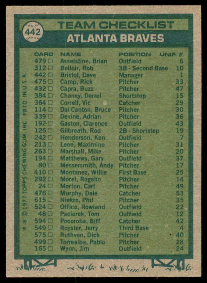 Atlanta Braves CL/Dave Bristol MG Card 1977 Topps #442  Image 2