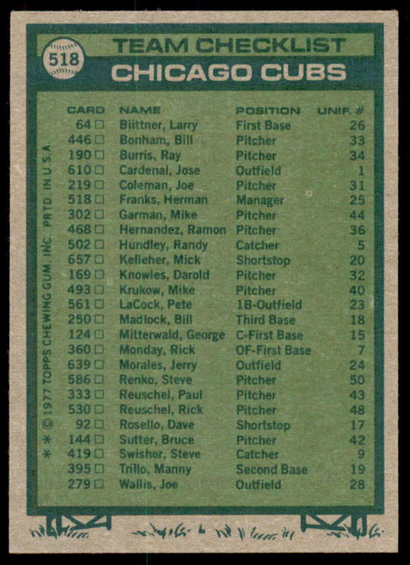 Chicago Cubs CL/Herman Franks MG Card 1977 Topps #518  Image 2