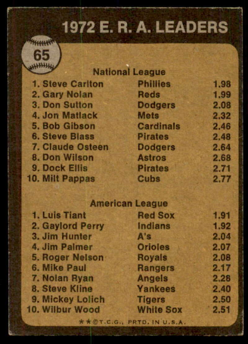 ERA Leaders/Steve Carlton/Luis Tiant Card 1973 Topps #65  Image 2