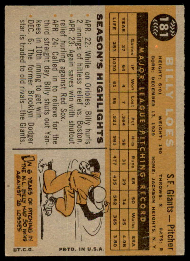 Billy Loes Card 1960 Topps #181  Image 2