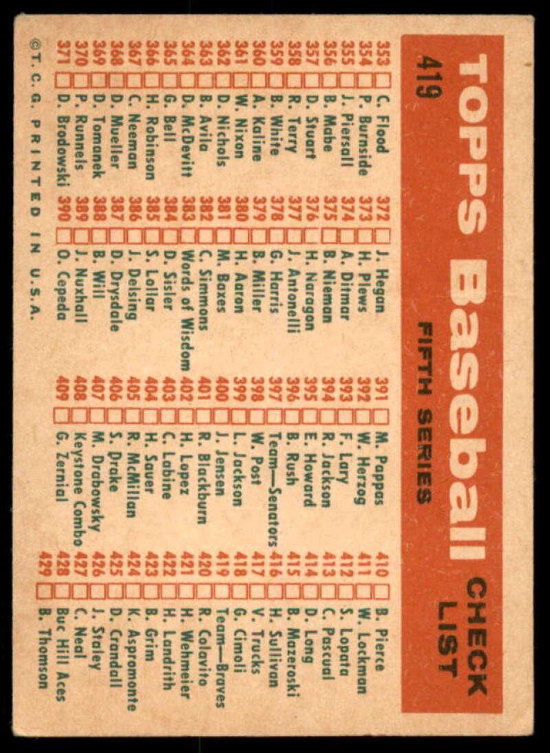 Milwaukee Braves CL Card 1959 Topps #419  Image 2