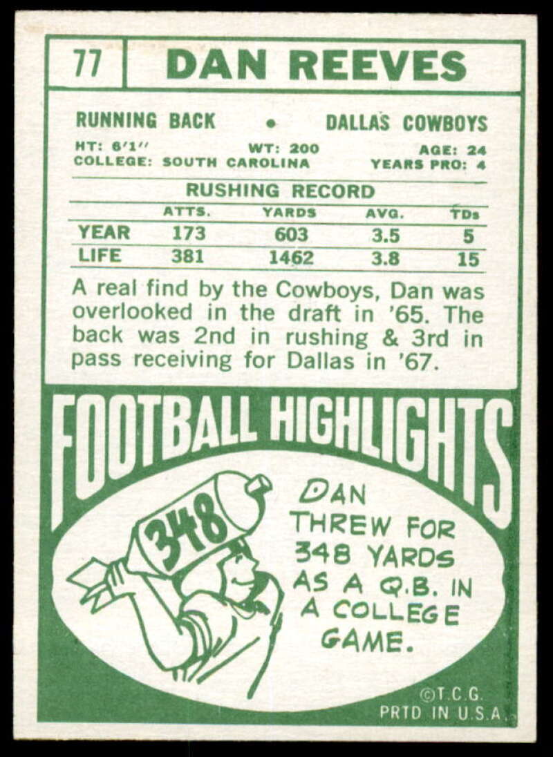 Dan Reeves Card 1968 Topps #77  Image 2