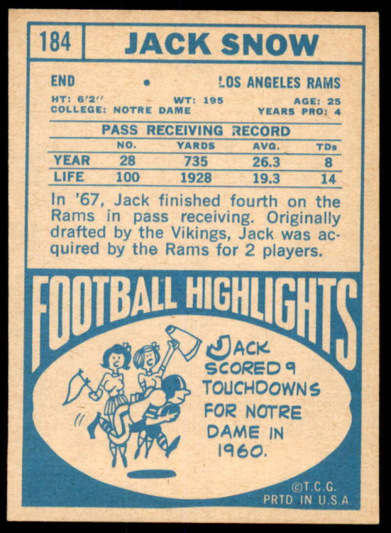 Jack Snow Rookie Card 1968 Topps #184  Image 2