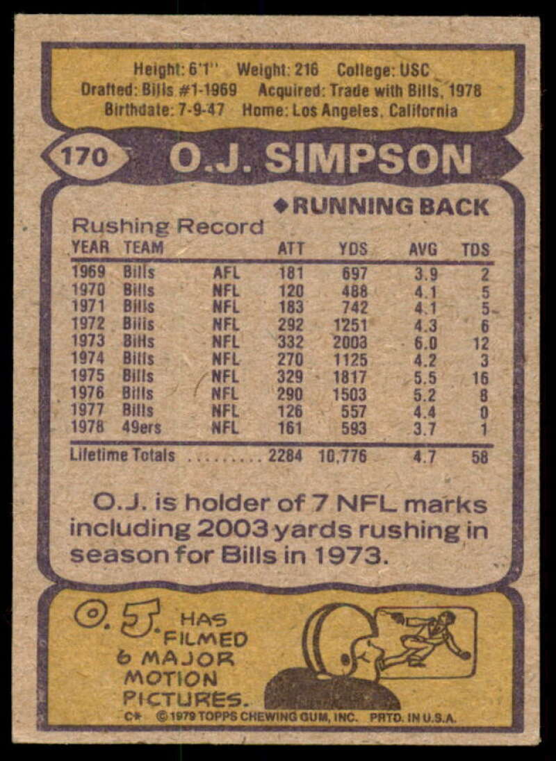 O.J. Simpson Card 1979 Topps Cream Colored Back #170  Image 2