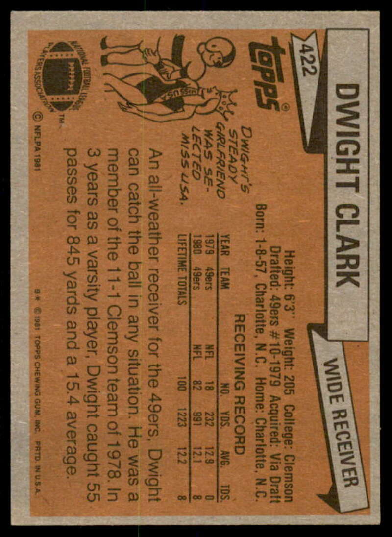 Dwight Clark Rookie Card 1981 Topps #422  Image 2