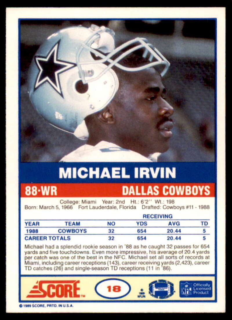 Michael Irvin RC Card 1989 Score #18  Image 2