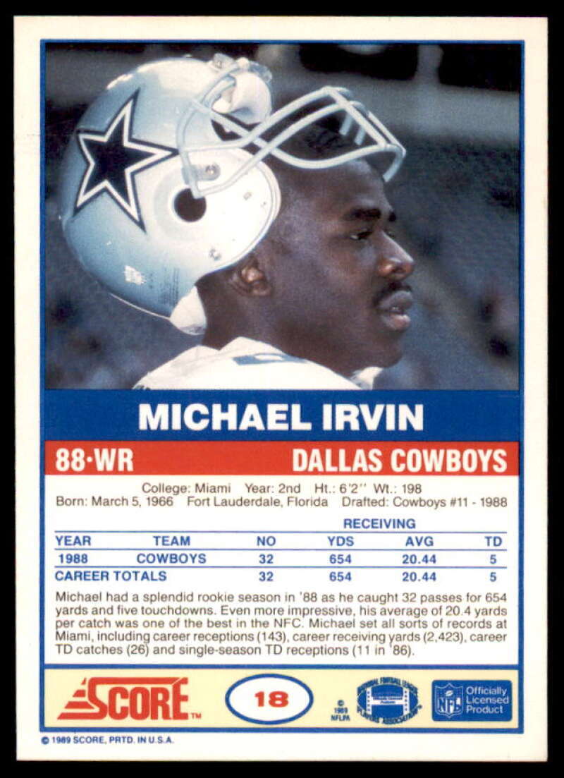 Michael Irvin RC Card 1989 Score #18  Image 2