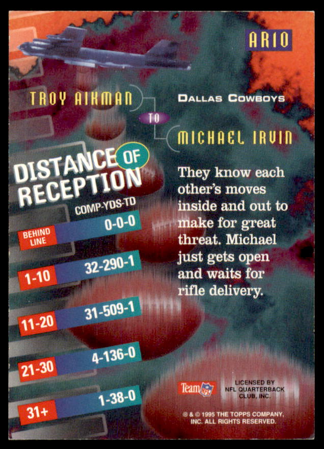 Troy Aikman/Michael Irvin Card 1995 Topps Air Raid #10  Image 2