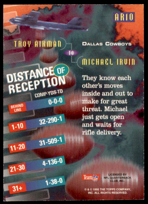 Troy Aikman/Michael Irvin Card 1995 Topps Air Raid #10  Image 2