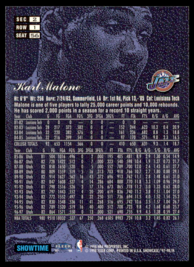 Karl Malone Card 1997-98 Flair Showcase Row 1 #56  Image 2