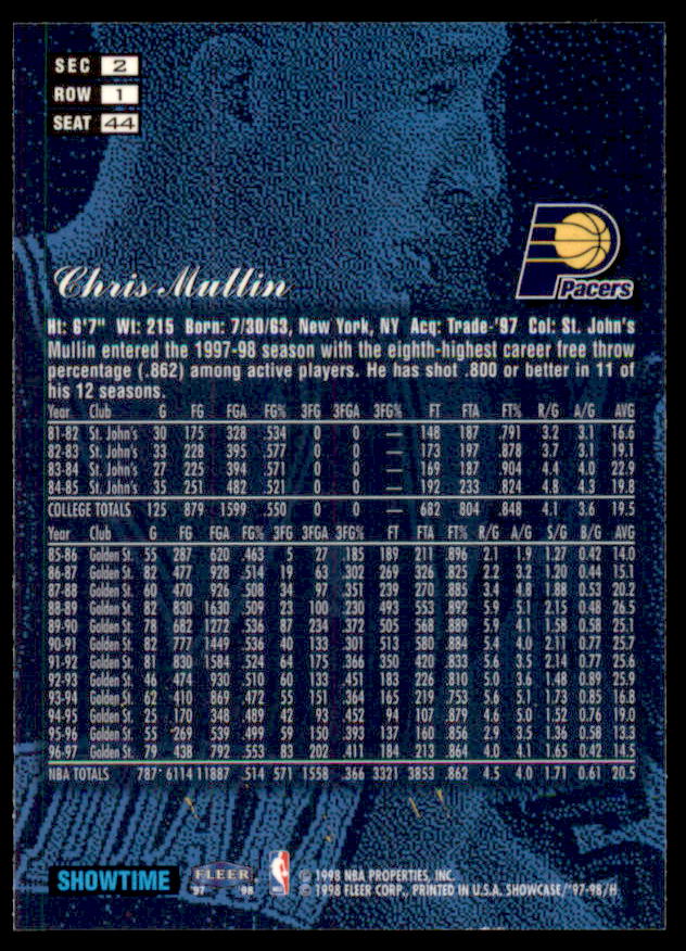 Chris Mullin Card 1997-98 Flair Showcase Row 1 #44  Image 2