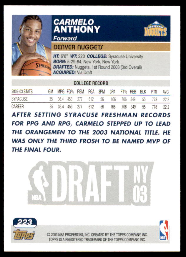 Carmelo Anthony Rookie Card 2003-04 Topps Collection #223  Image 2