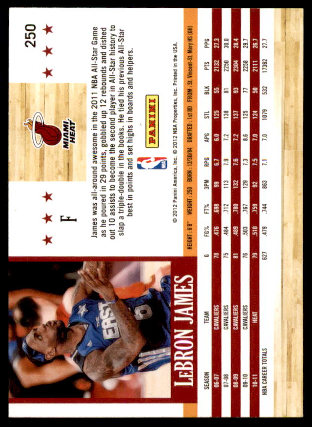 LeBron James Card 2011-12 Hoops #250  Image 2