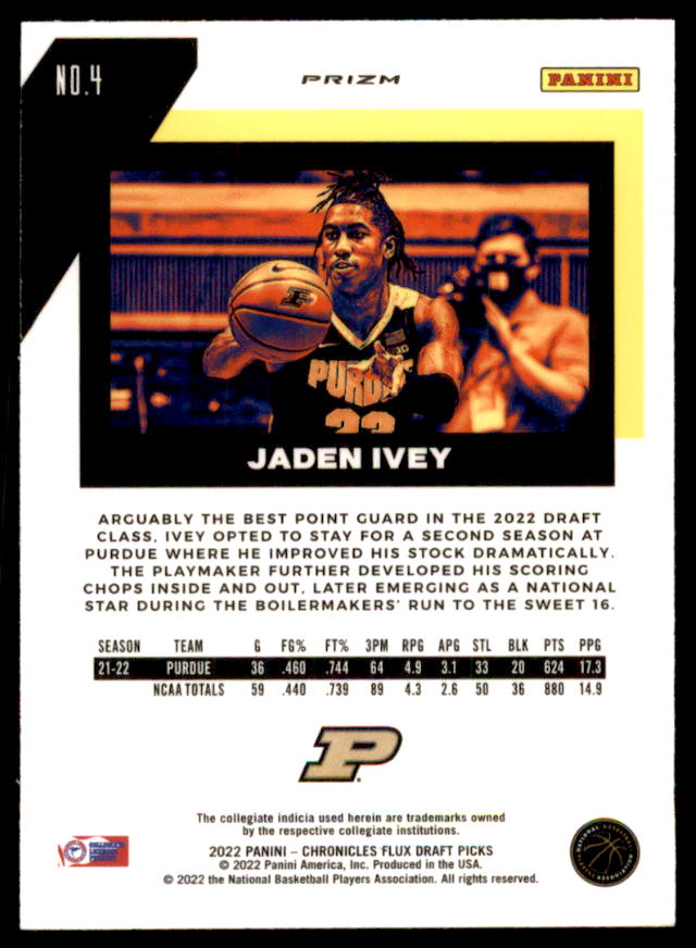 Jaden Ivey Rookie Card 2022-23 Panini Chronicles Draft Picks Flux Pink #4  Image 2