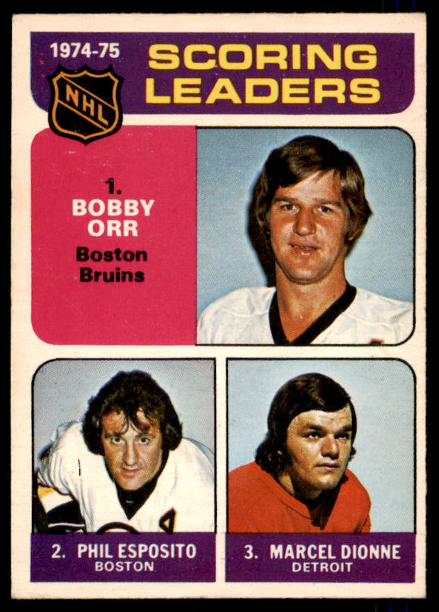 Scoring Leaders/Bobby Orr/Phil Esposito/Marcel Dionne Card 1975-76 Topps #210  Image 1