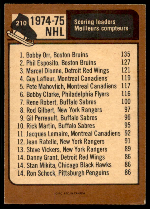 Scoring Leaders/Bobby Orr/Phil Esposito/Marcel Dionne Card 1975-76 Topps #210  Image 2