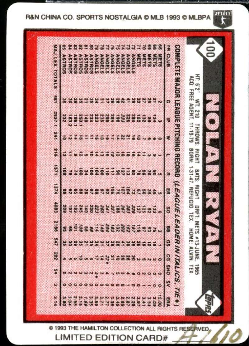 Nolan Ryan/1986 Topps Card 1993 Hamilton Collection Nolan Ryan Porcelain #19  Image 2