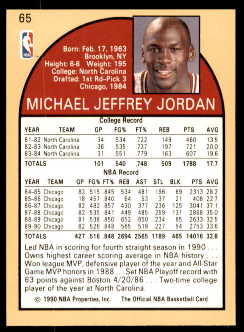 Michael Jordan Card 1990-91 Hoops #65  Image 2