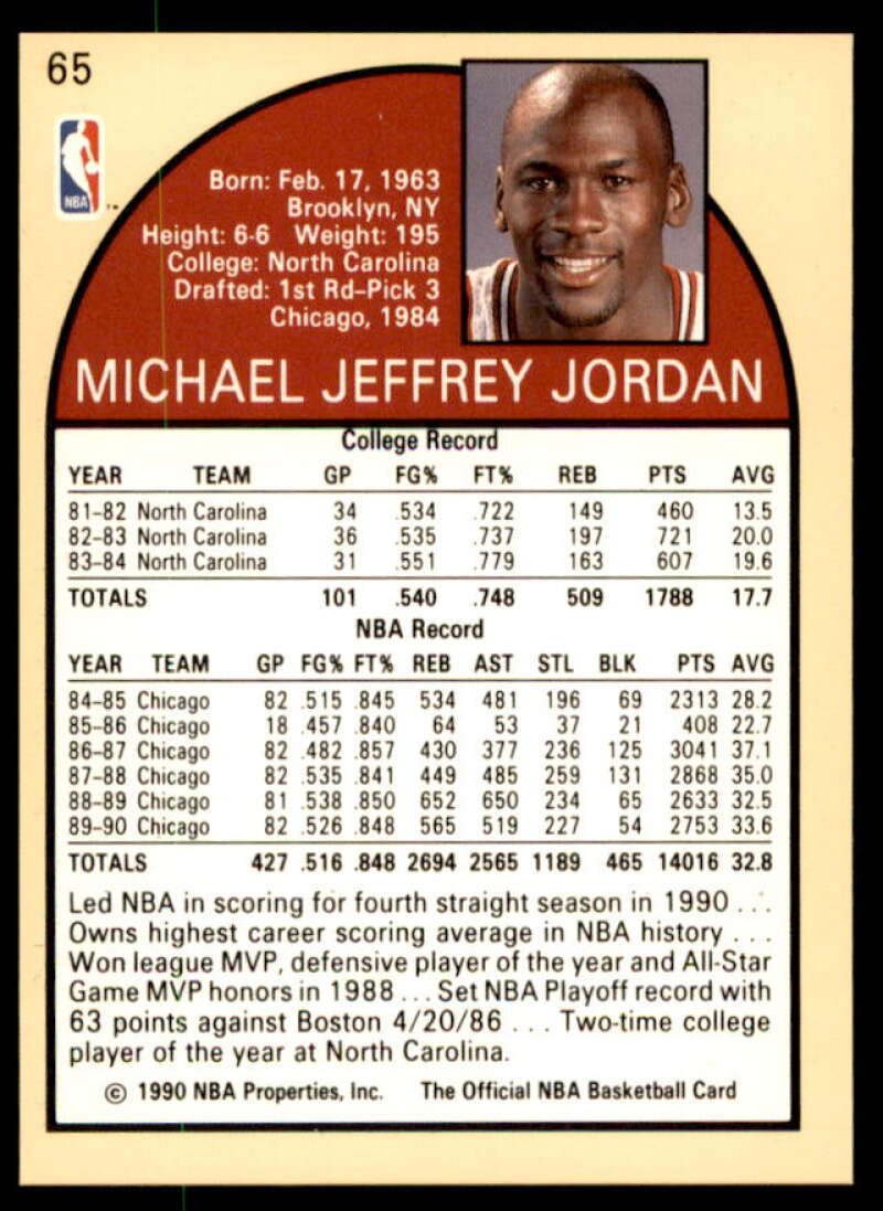 Michael Jordan Card 1990-91 Hoops #65  Image 2