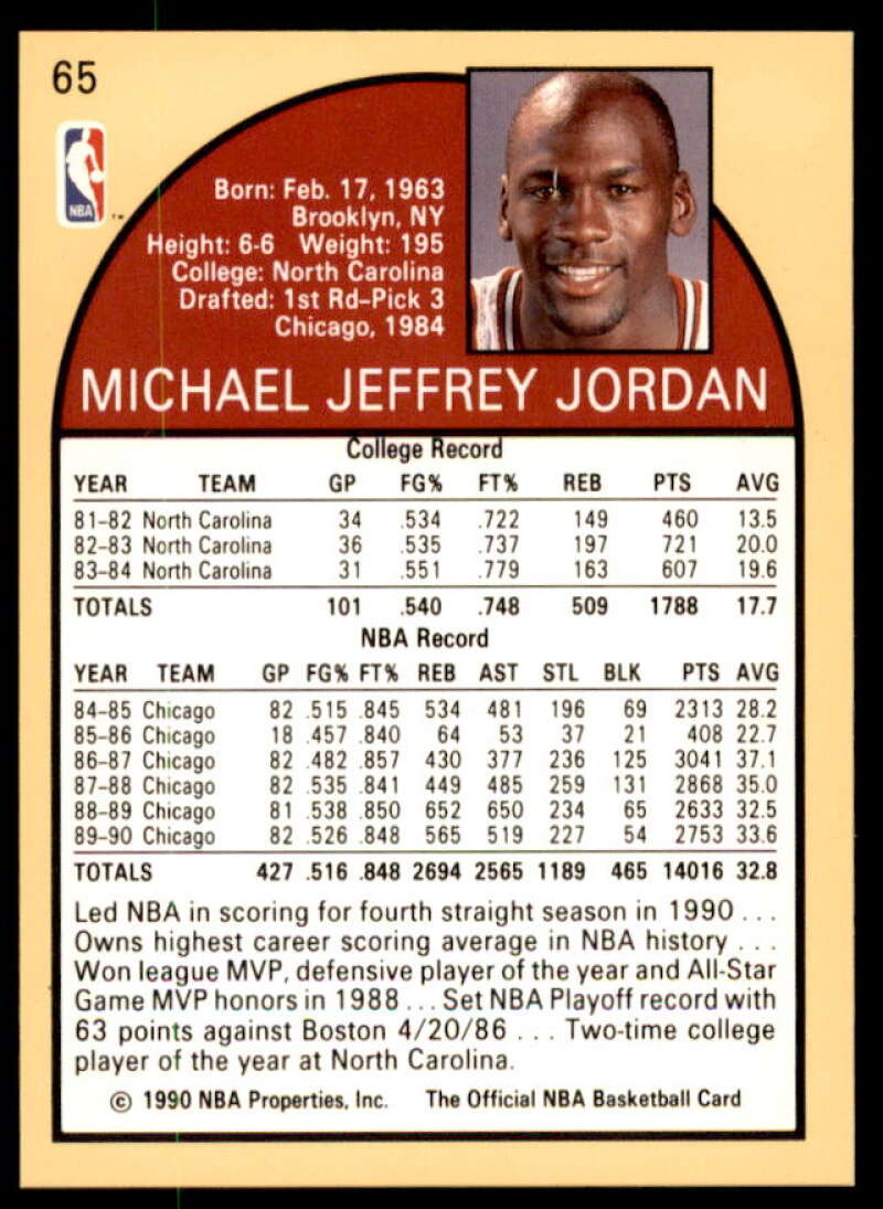 Michael Jordan Card 1990-91 Hoops #65  Image 2