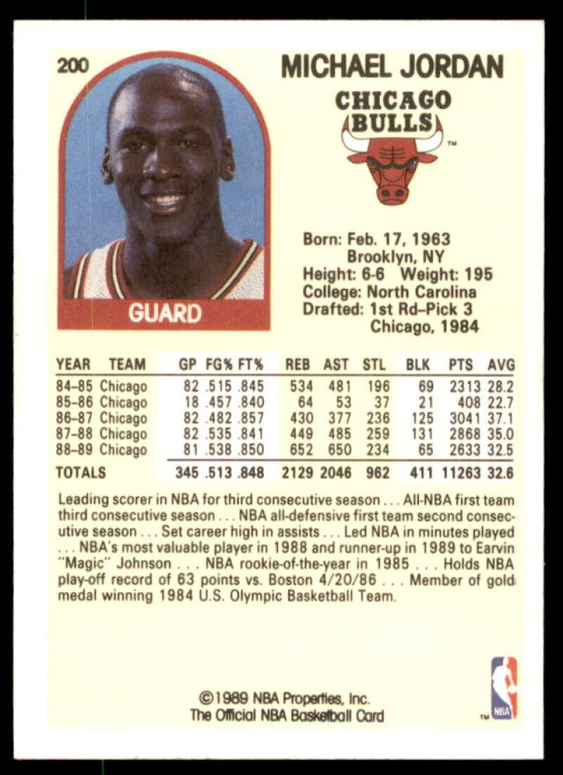 Michael Jordan Card 1989-90 Hoops #200  Image 2