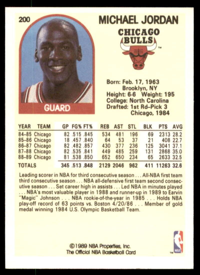 Michael Jordan Card 1989-90 Hoops #200  Image 2