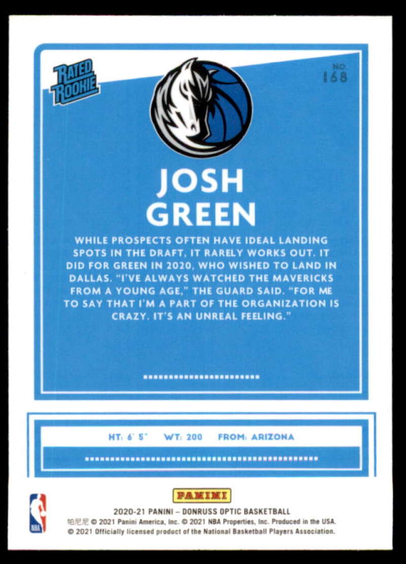 Josh Green RR Rookie Card 2020-21 Donruss Optic #168  Image 2