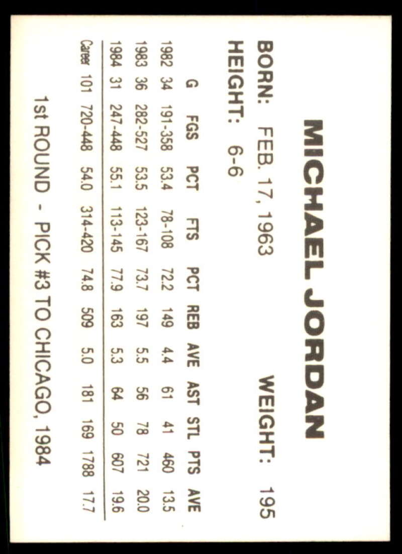Michael Jordan Novelty Card Card 1984 USA Olympic Basketball #nno  Image 2