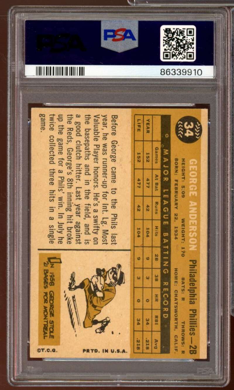 George Anderson Card 1960 Topps #34 PSA 5 Image 2